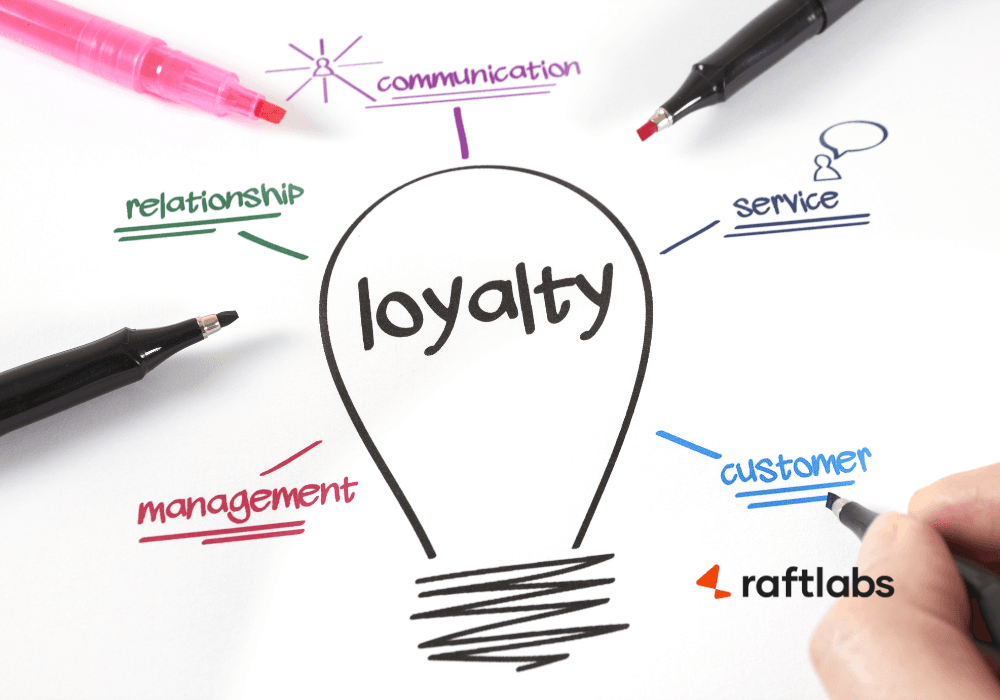 Top 8 Loyalty Program App Development Companies 2026
