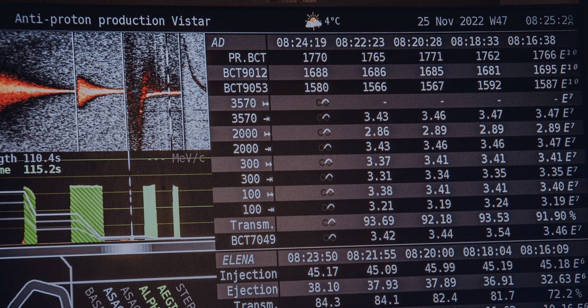 Why AI projects fail: 8 patterns and how to avoid them