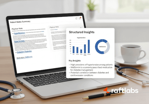 Healthcare and Clinics