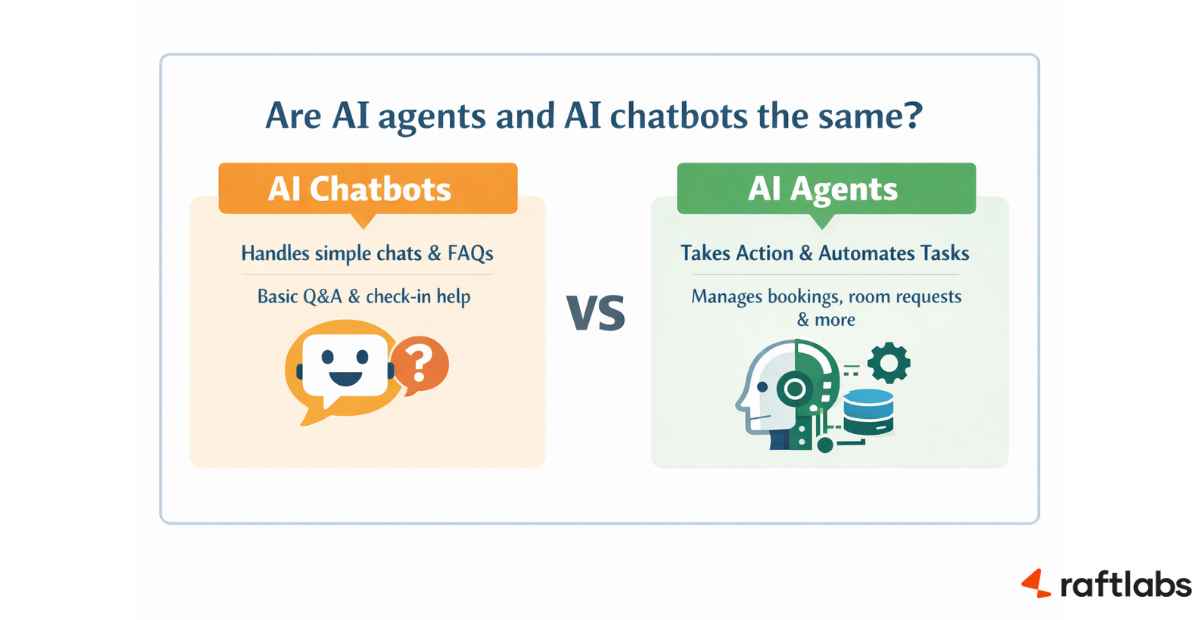 Are AI agents and chatbots the same?