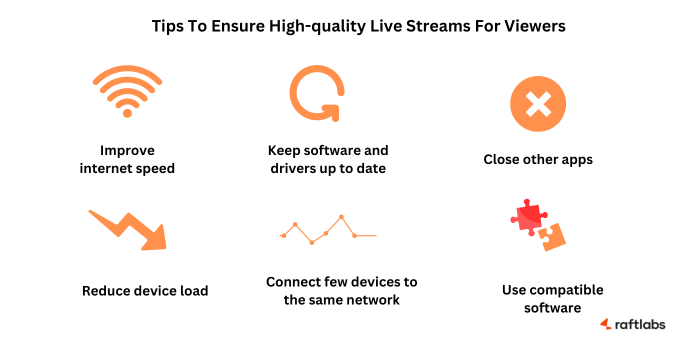 Tips to ensure high-quality live streams for viewers