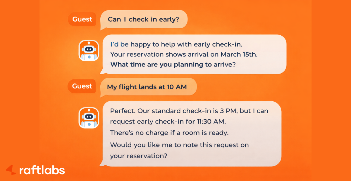 AI Chatbot Conversation in Hotel