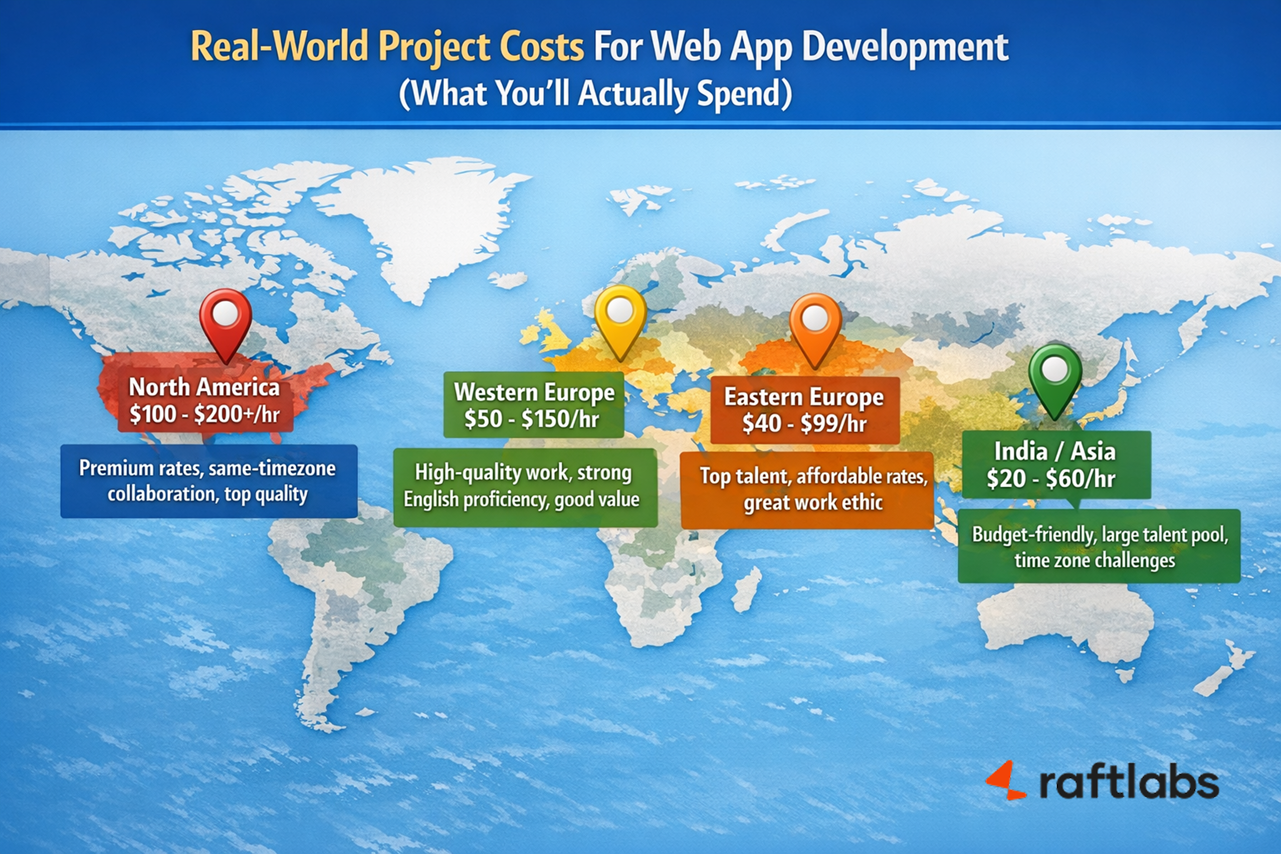 Real-World Project Costs For Web App Development
